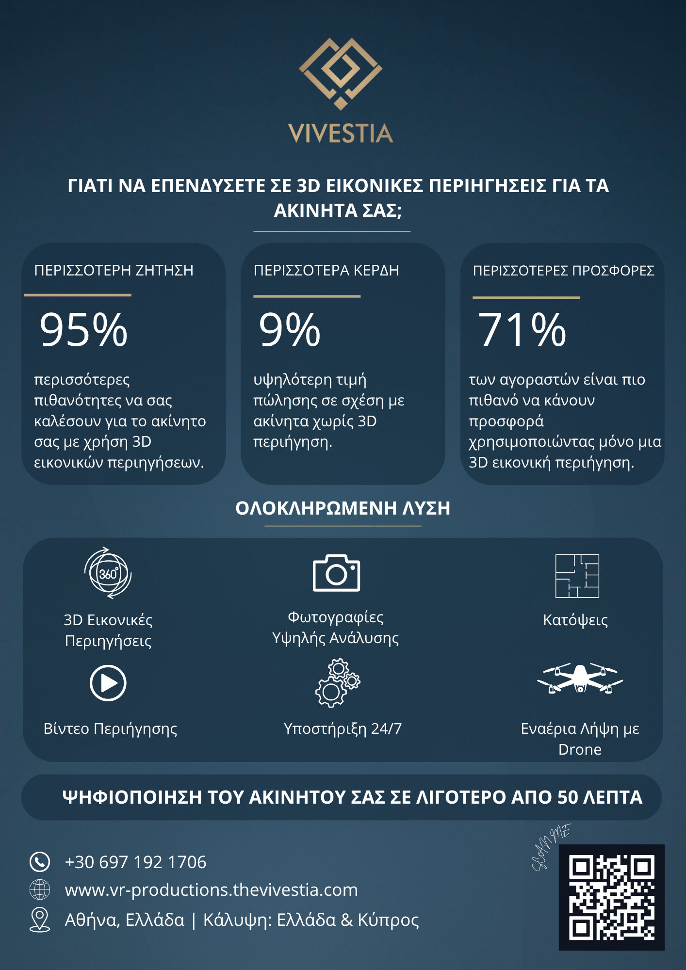 3D ΕΙΚΟΝΙΚΉ ΠΕΡΙΉΓΗΣΗ REAL ESTATE GREECE REAL ESTATE EXPO